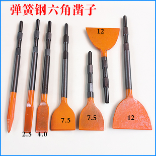 �}�����N�怷����ķ����Ǽӌ����P����h菼����T�ӌ���^
