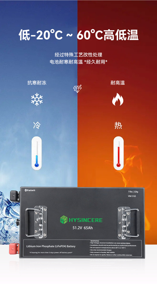 高尔夫切图_03