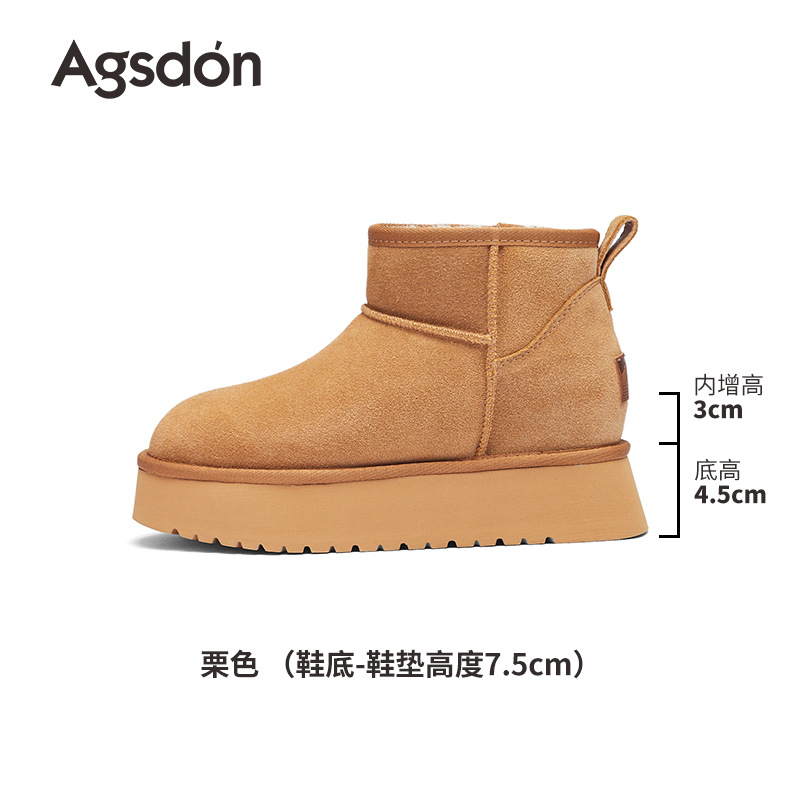 Botas de nieve de fondo grueso para mujeres 2025 nuevos zapatos de algodón de invierno gruesos de peluche botas cortas