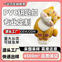 PVC钥匙扣公仔定制软胶钥匙扣挂饰挂件盲盒潮玩工艺品摆件定制
