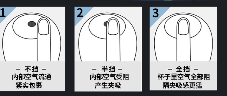 Jiuai Male Masturbator Cup with TPE Sleeve and Manual Squeeze Control — detail image 5