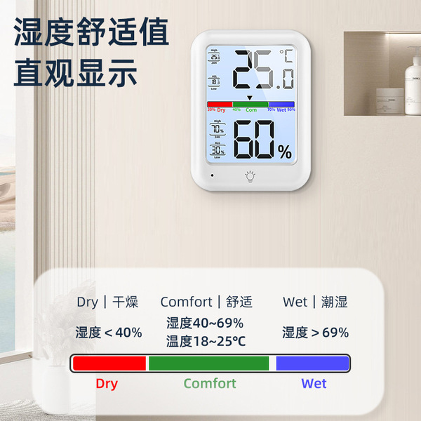 Electronic highly precise children's thermo hygrometer for home use