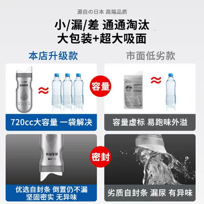 Urine Bag Emergency: Binjiangpan Kempinq və səyahət