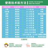 Deqiang Biological Beauty 100 миллиардов споры/граммы дезодориобактерий бактерий белый порошок корень гниения стериоцин 10G