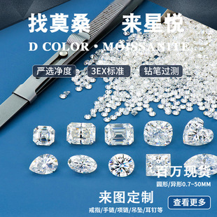 Def-Vvs Color Moissanite Loose Stone Wuzhou Artificial Gemstone Necklace Ring with Ultra-White Round Wholesale Surface Inlay