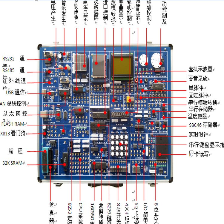 单片机与MCGS组态综合实验系统 型号VV511-LH-M20库号M71592