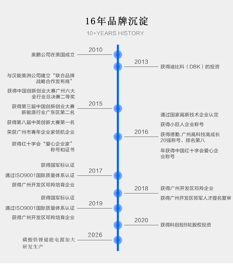 描述19.jpg