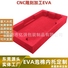 ��ľ�^���S�¿�EVA���r�ư��b�� ������غз�����đ�����o������