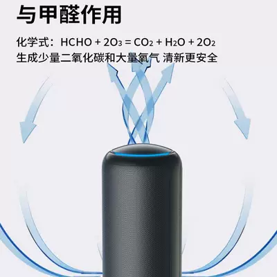 Air Purifier, Suitable for Xiaomi: Hava təmizləyiciləri