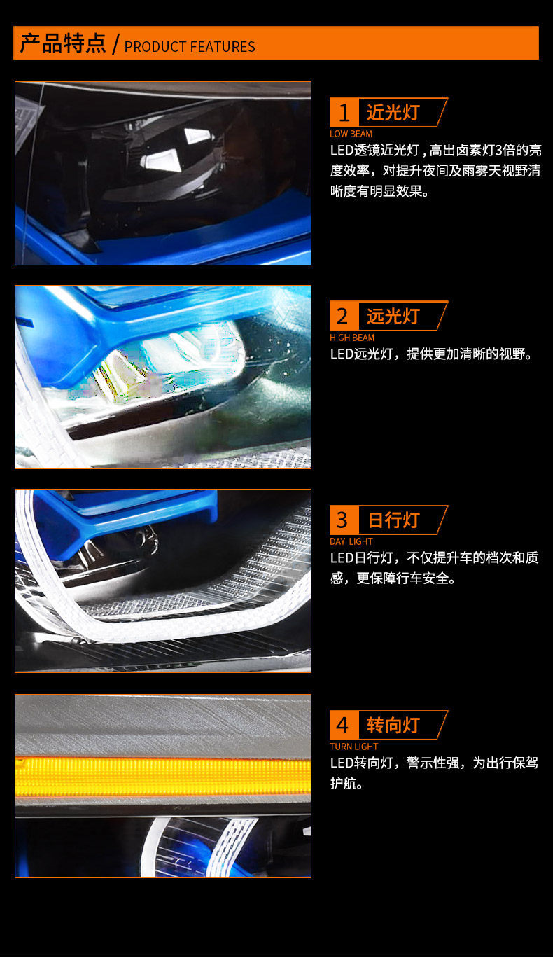 Suitable for BMW 5 Series G38 headlight assembly 18-20 models G30 modified LED lens dual-color daytime running lights