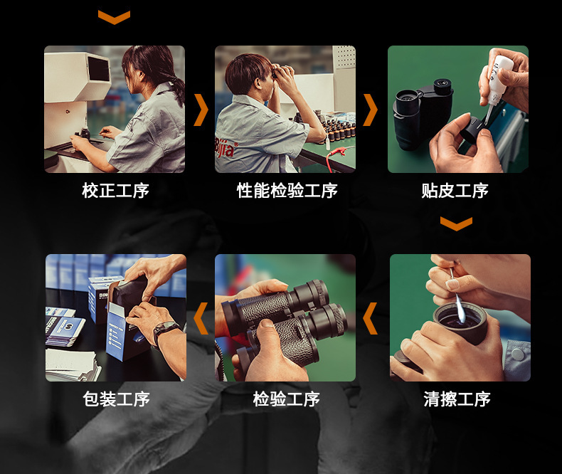 工艺2
