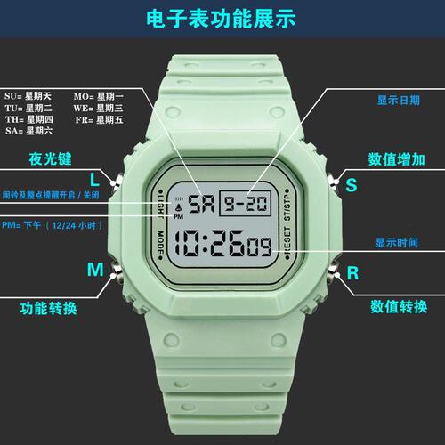 Factory Wholesale, Bestselling on Social Media, Transparent Small Cubes, Instagram Style, Women's Student Waterproof LED Watches
