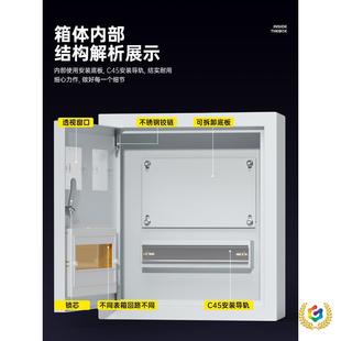 ?PZ40����늱�����ó��ⷿ���b1/2/3/4/6/8���忨ʽ늶ȱ����