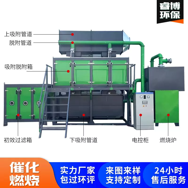 催化燃烧设备活性炭rco吸附脱附蓄热装置废气处理催化燃烧一体机
