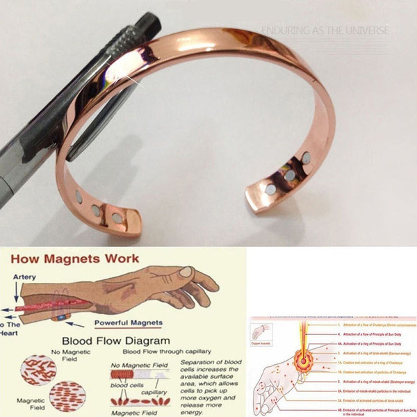 Bangle Classification Metal Chain Material Simple Style Customization Laser Engraving Solid Color Magnet Metal Bangles Wholesale