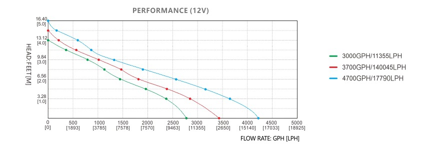 SFBP1-G3000-13A (8).jpg