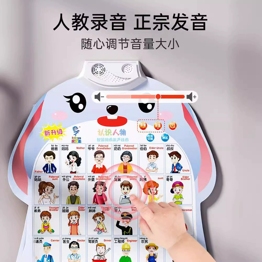 乐乐鱼 Rabbit, flip chart, cute toy, teaching brainteaser, with sound, early education