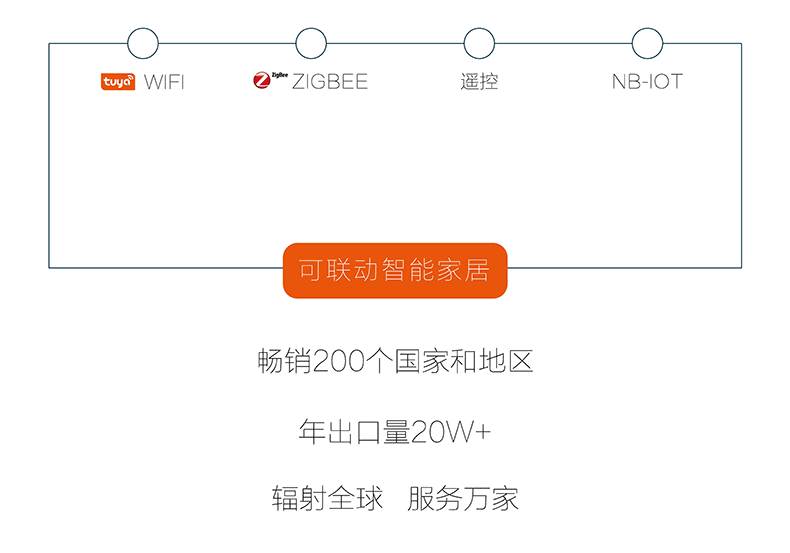 F7产品详情图-拷贝_10