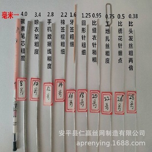 ���P��\�F�z�����F���z�ֹ�DIY���z�촰�������K8/14��ܛ�F�z��