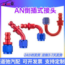 ���Y��܇���b�������͹ܵ���ʽ���^AN6061�X�Ͻ����i��ñʽ���^