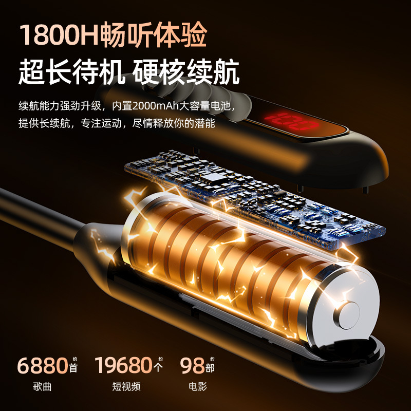 無線藍牙耳機BT-8運動掛脖式可插卡大電量數顯降噪跨境工廠新款