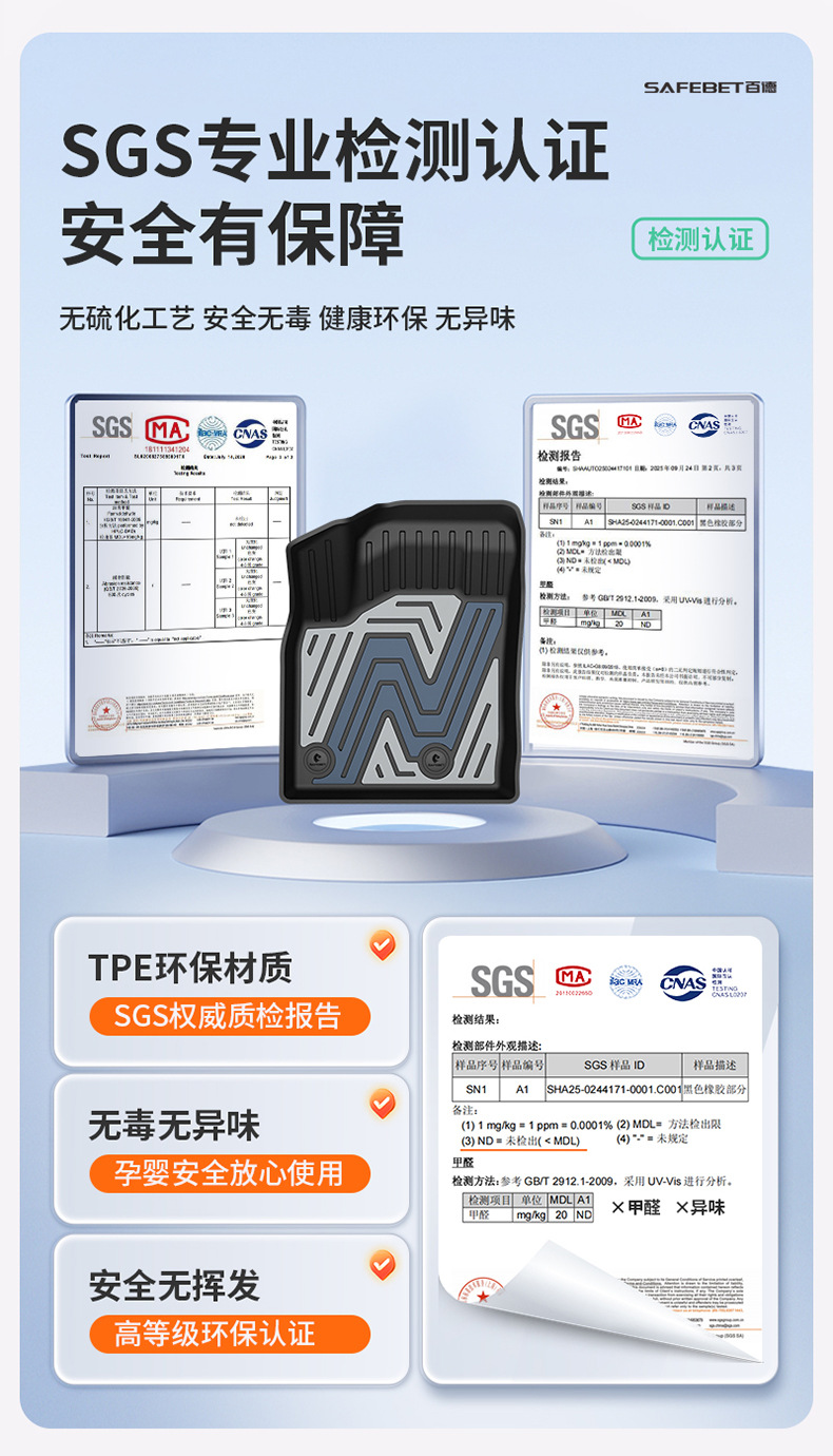 Suitable for Nissan Sylphy, Teana, Qashqai, X-Trail, N7, N6, Special Colorful Tpe Car Floor Mats