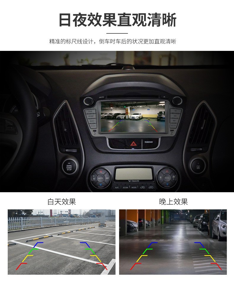 Car Reversing Camera Ahd/Ccd Straw Hat Style Vehicle-Mounted Waterproof High-Definition Night Vision Wide-Angle Dual-Control Rearview Camera