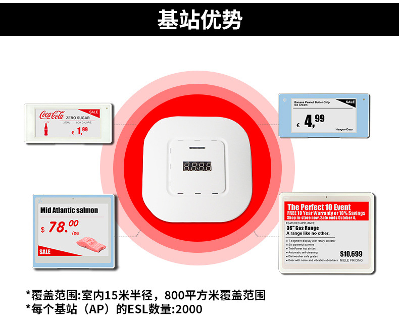 智慧门店电子价签 超市标价签 电子纸屏幕标签 博航-阿里巴巴