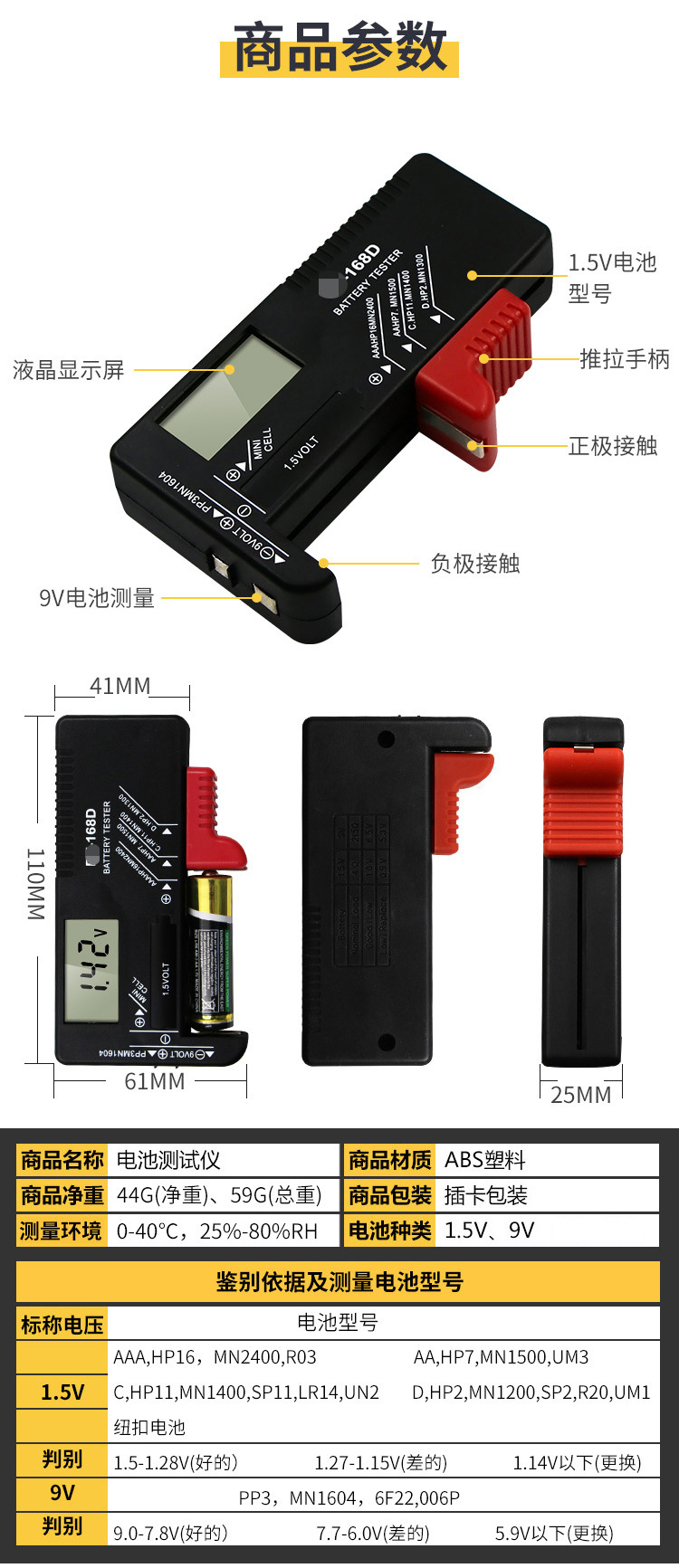 неопределенный