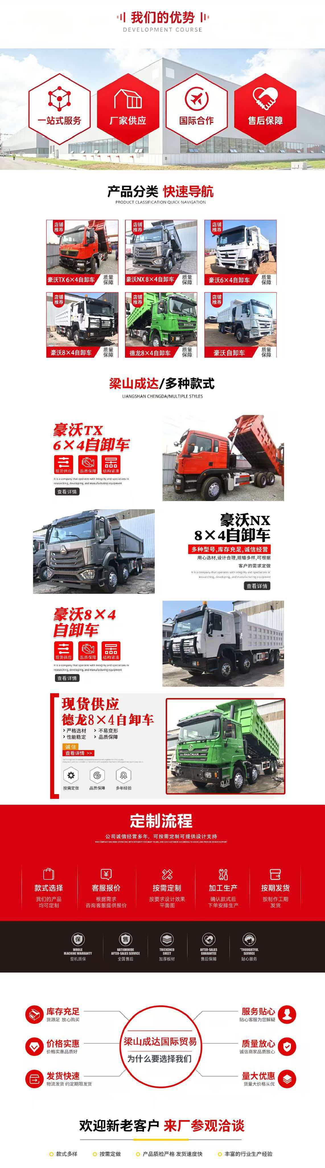 Cross-border African used HOWO TX10 wheel dump truck, 6x4 muck tipper truck, 371 horsepower specialized truck
