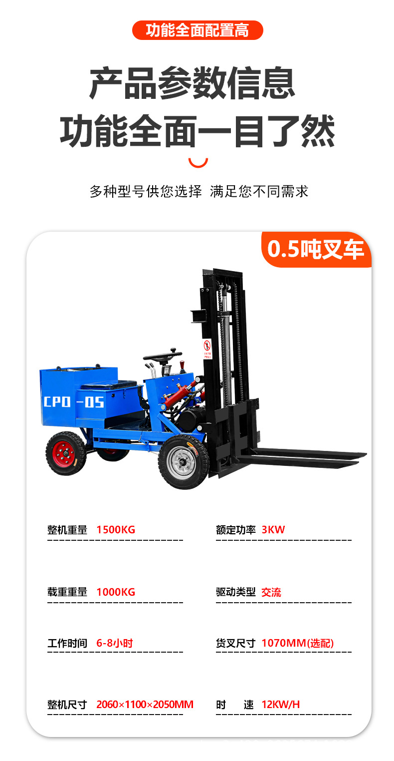 详情 (15)