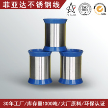 201���P䓼��z 304�˻�䓾�667ܛ䓽z316���P��w�S�z�����ۏ���