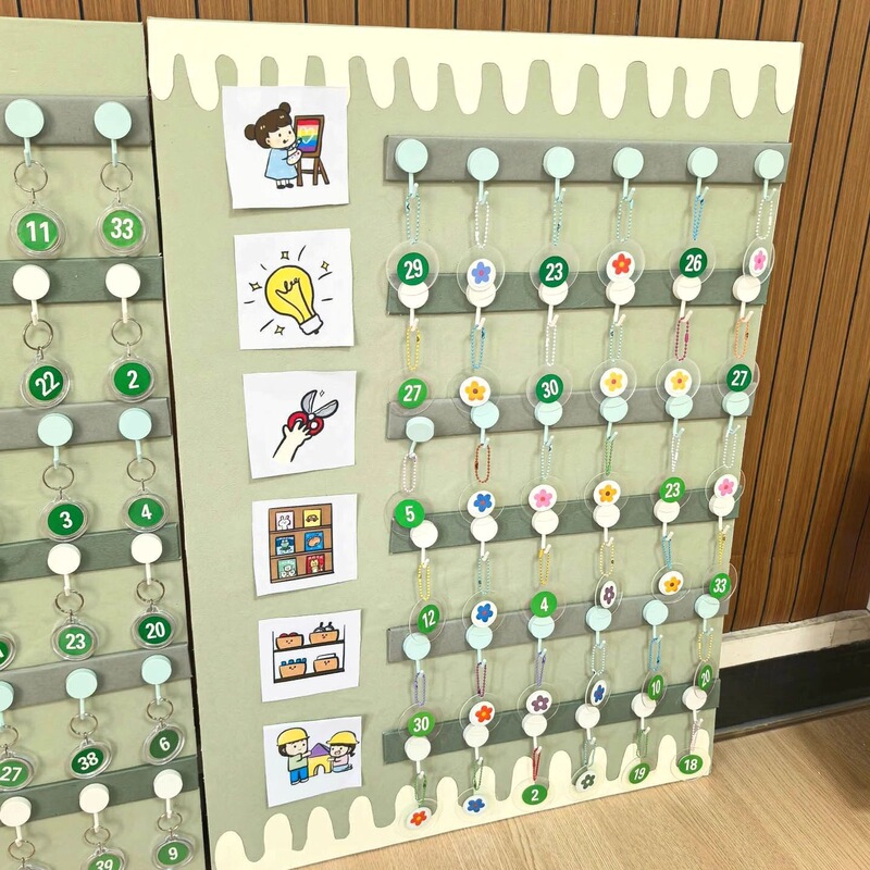 Kindergarten Area Entrance Card Hanging Sign Environmental Creation Material Area Corner Sign-In Theme Wall Decoration Small Class Guka Hook