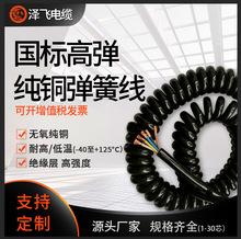 2/3/4оPU���ɾ�1/1.5/2.5/4ƽ��������s늾��|���~��о�Դ���S