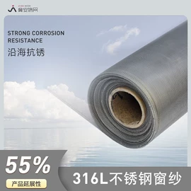 窗纱;不锈钢网;其他门窗配件