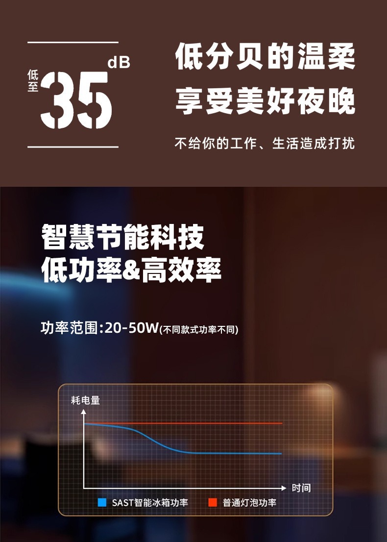 Amazon's Popular Beauty Fridge with Led Three-Level Brightness Adjustment, 4L Mini Fridge for Car Use, Cooling and Heating