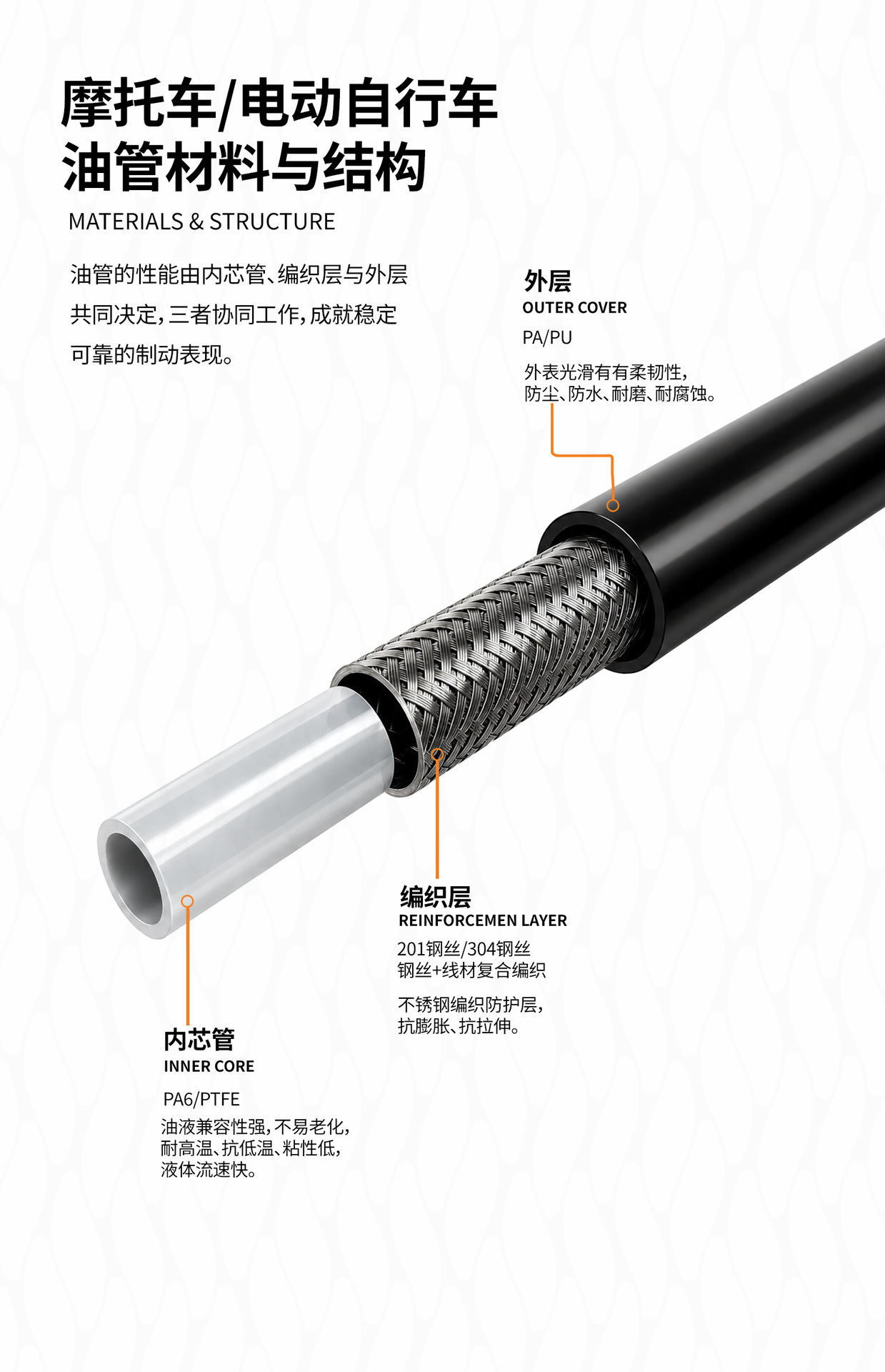 Electric vehicle disc brake oil hose modified for motorcycle front and rear brakes, M8M10 high-pressure steel hose universal accessories