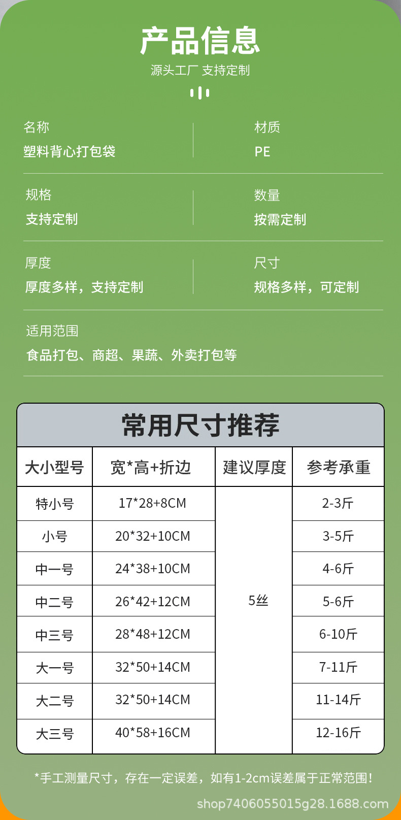 详情图