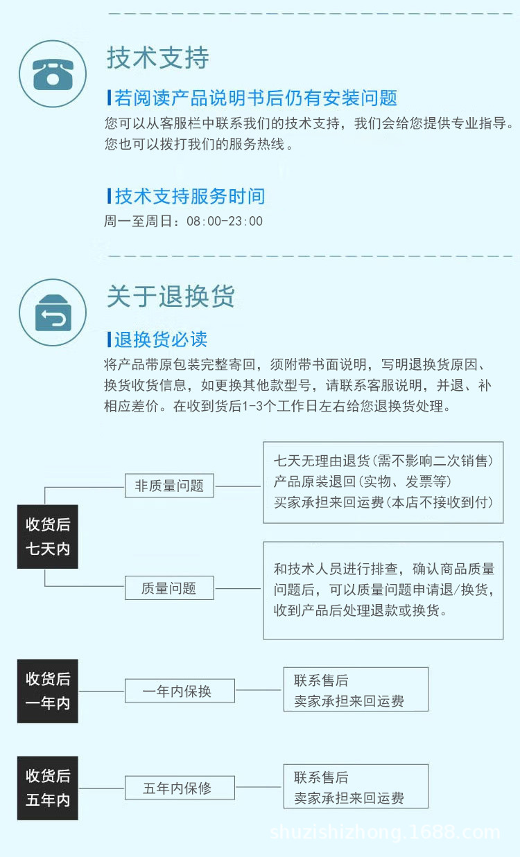 技术支持及退换货.jpg