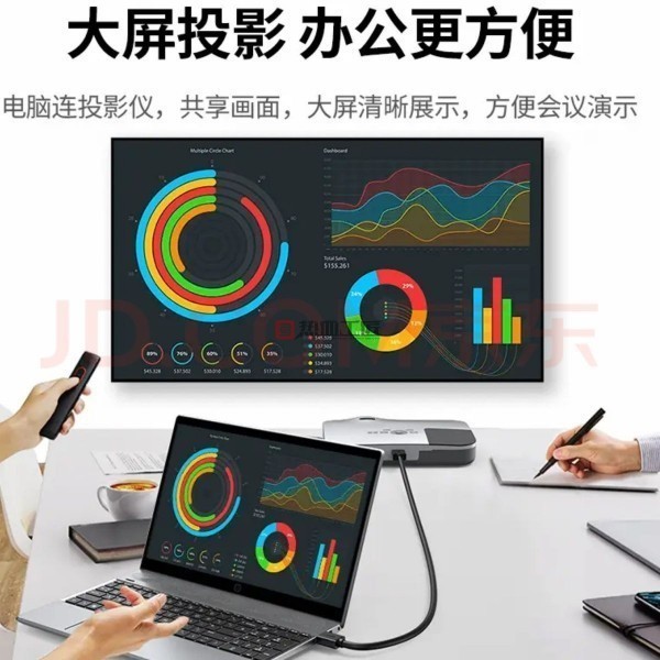 HDMIケーブル 高画質データ 4k60HZ コンピュータービデオケーブル 1.5m 熱血職人/DX02|undefined