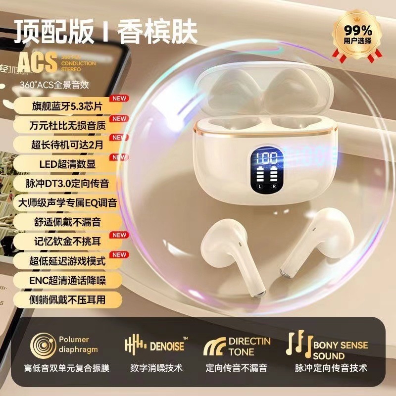 【ベルリン・ボイス】耳掛け式Bluetoothヘッドホン 立体サラウンド 高音質通話 ノイズキャンセリング 長時間バッテリー|undefined
