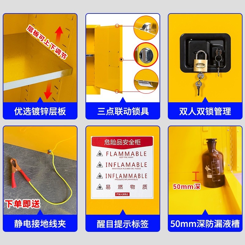 Gabinete industrial a prueba de explosiones Gabinete de almacenamiento de productos químicos peligrosos de laboratorio Gabinete de seguridad de doble cerradura para productos químicos Caja a prueba de fuego y a prueba de explosiones