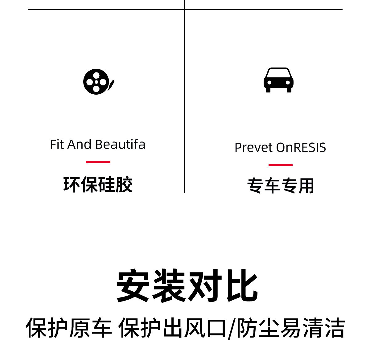 Suitable for 26 Models of Nio Es8 Dashboard Silicone Mats, Dust-Proof Air Vent Anti-Slip Mats, and a Complete Set of Practical Accessories