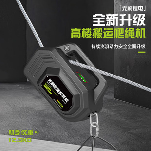 늄����K�CС��늄������C�늳ؿ��{��C���b���߳��ʽС���C