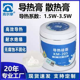 脱模剂;防锈润滑剂;工业润滑脂