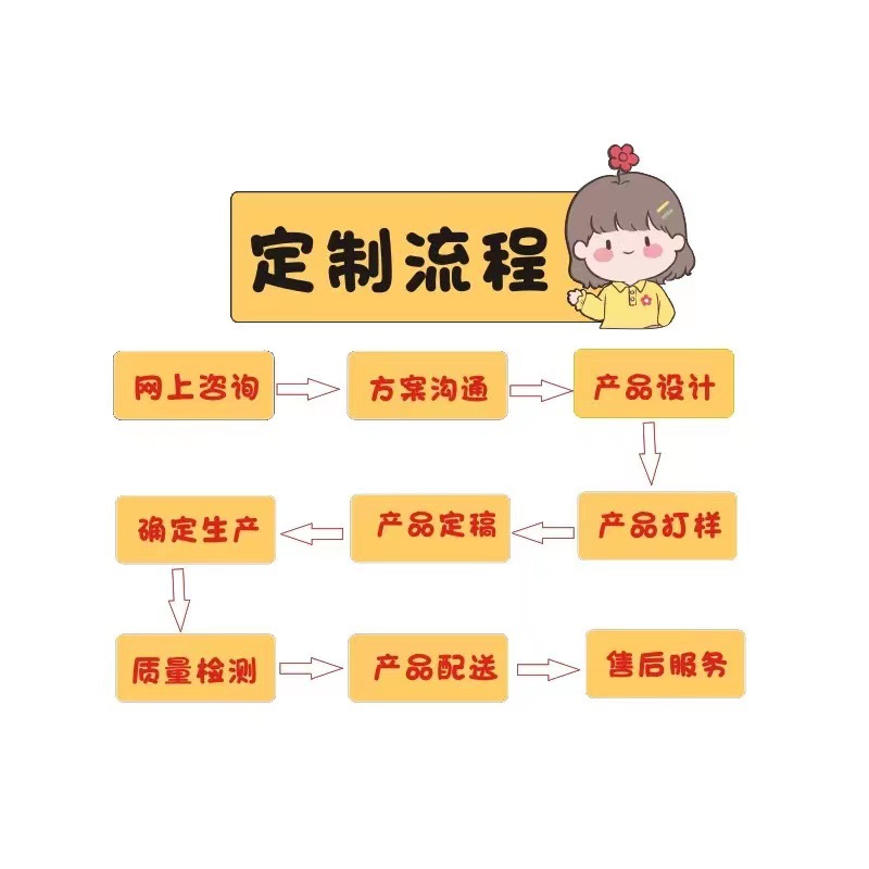 微信图片_20220529234426