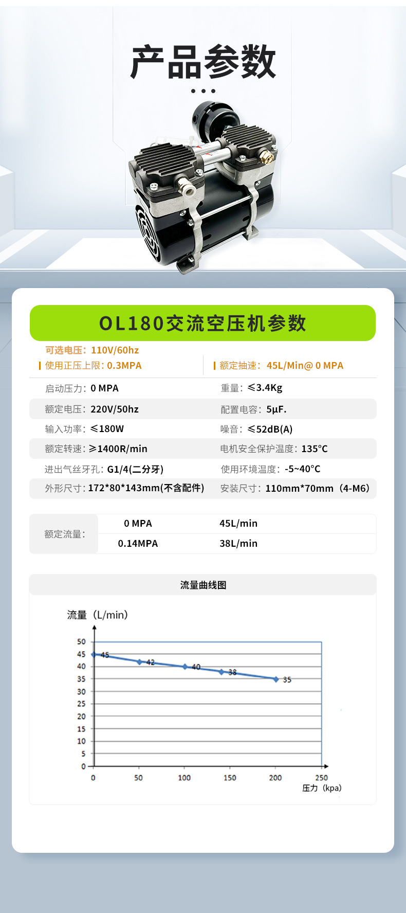 Oil-Free Air Compressor Ol180 Lihao Electromechanical Small Silent Positive Pressure Air Pump Booster Beauty Instrument Piston Type