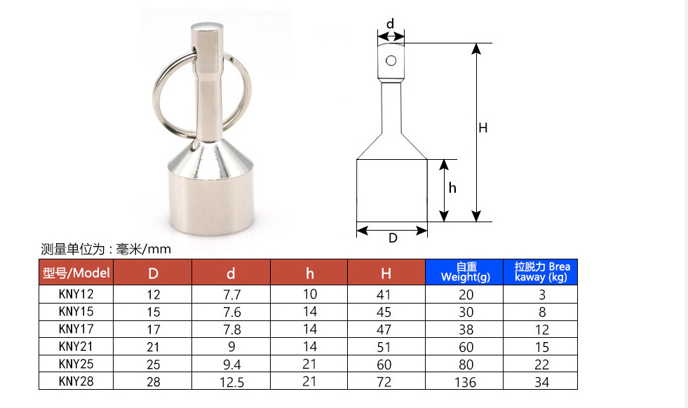 hGyTgvKjy9T/JMfycqcfiox0S3JtAfRuiJY0