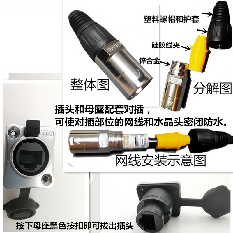 YTʽRJ458P8CźͨѶˮղͷ