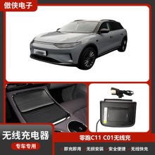 mC11C01܇ßopboʽ͜܇܇d